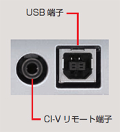 USB[qECI-V[g[q