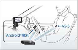 Bluetooth® ^pC[W 