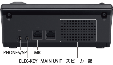 IC-7100 コントローラ部背面