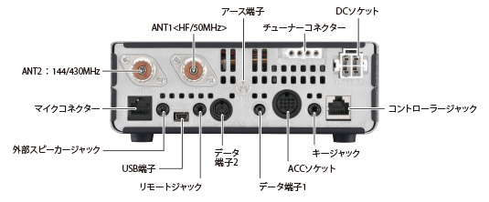 背面パネル