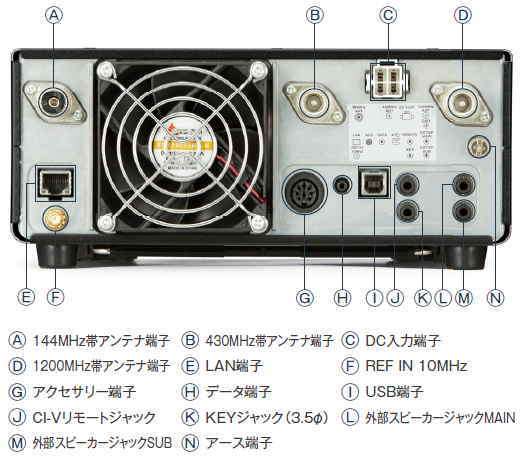 IC-9700背面パネル