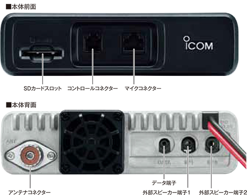 送料無料】 ID-5100【設定無料】D-STAR D-PRS